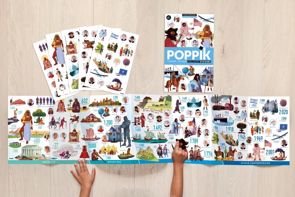 Poster d'autocollants Frise historique Poppik