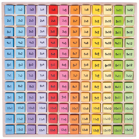 [BIG_BJ210] Table De Multiplication Bigjigs