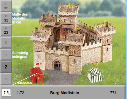 [AUE_771] Château de Modlstein, maquette en carton Schreiber-Bogen